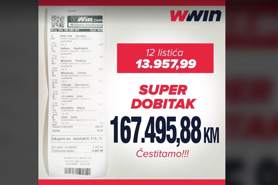 Kakav ubod na Wwinu: Dobio preko 167.000 KM