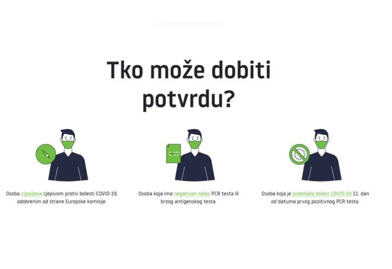 Čerkez najavio: Smanjen 'rok' potvrda o preboljenom Covidu-19
