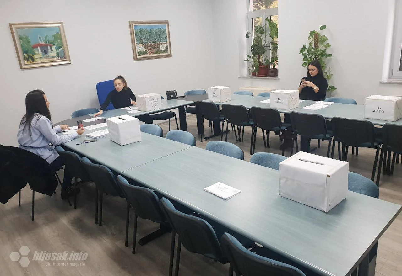 Rezultati Studentskih izbora 2021.