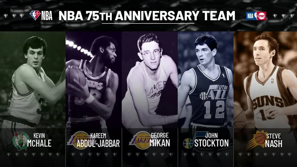 Među 75 najboljih svih vremena našli se Abdul-Jabbar, Durant, Harden, Nowitzki