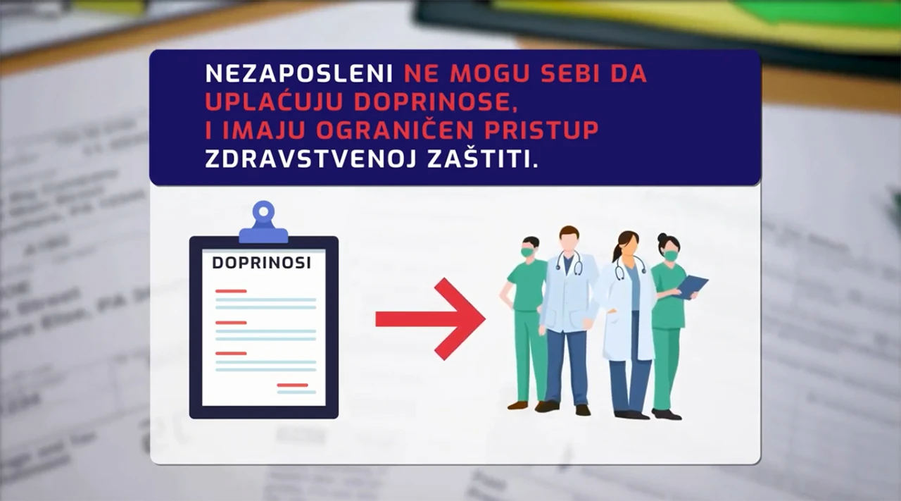 Život bez zdravstvenog osiguranja