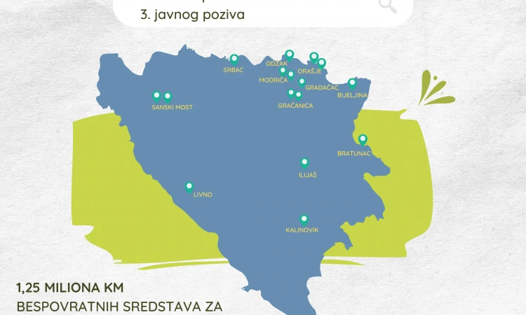 Za 16 bh. poljoprivrednika i poduzeća 1,25 milijuna KM bespovratnih sredstava