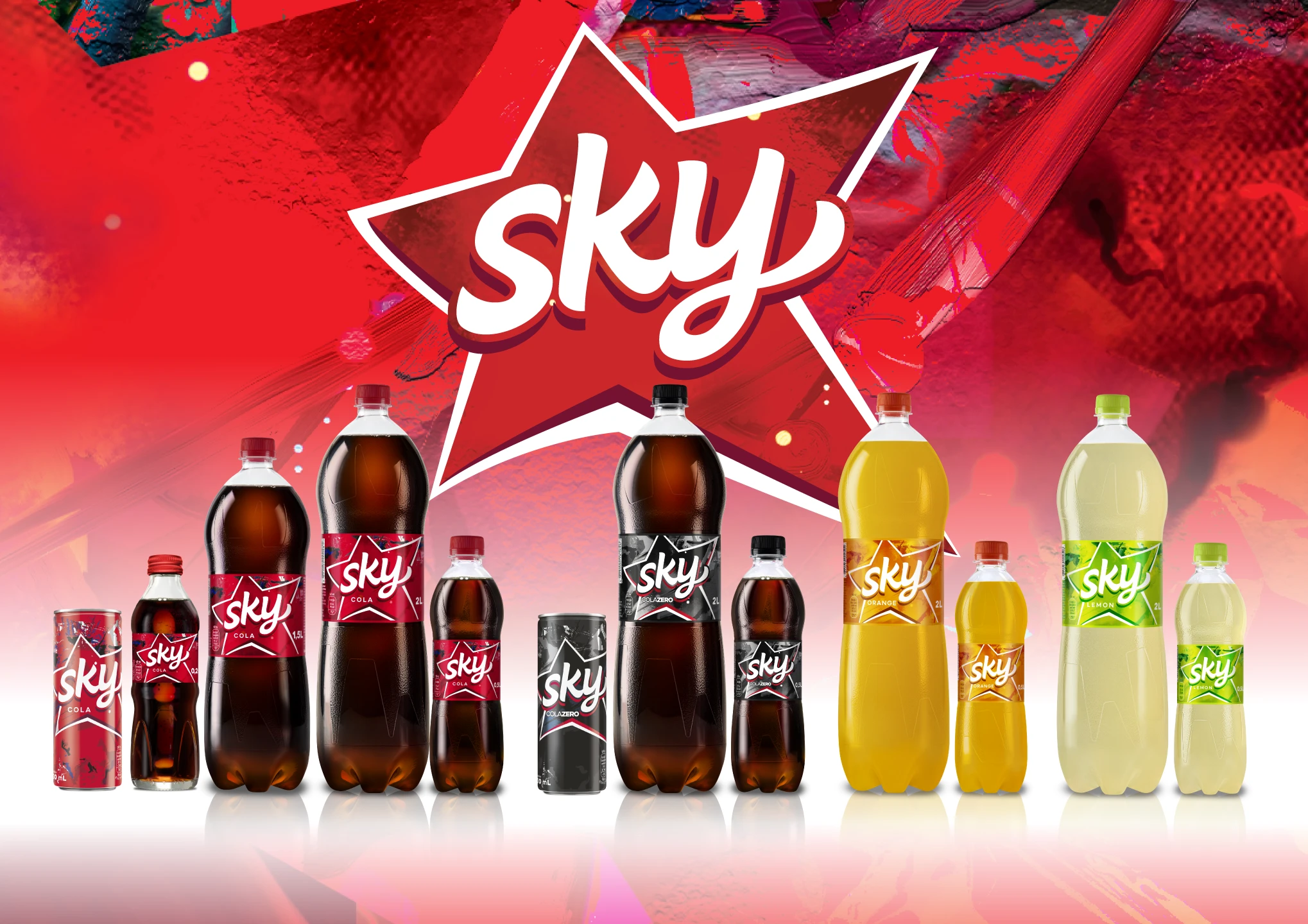 Novi dizajn i limenke u obitelji Sky pića