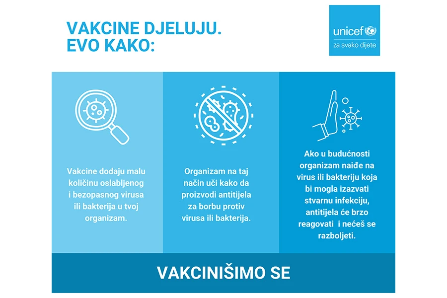 Jesmo li zbog covida zaboravili cijepljenje protiv drugih bolesti?