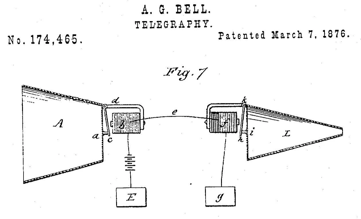Prije 145 godina Alexander Graham Bell patentirao telefon