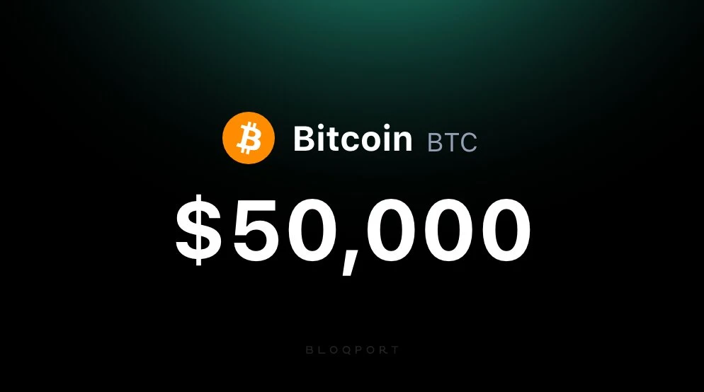 Bitcoin prvi puta prekoračio 50.000 dolara
