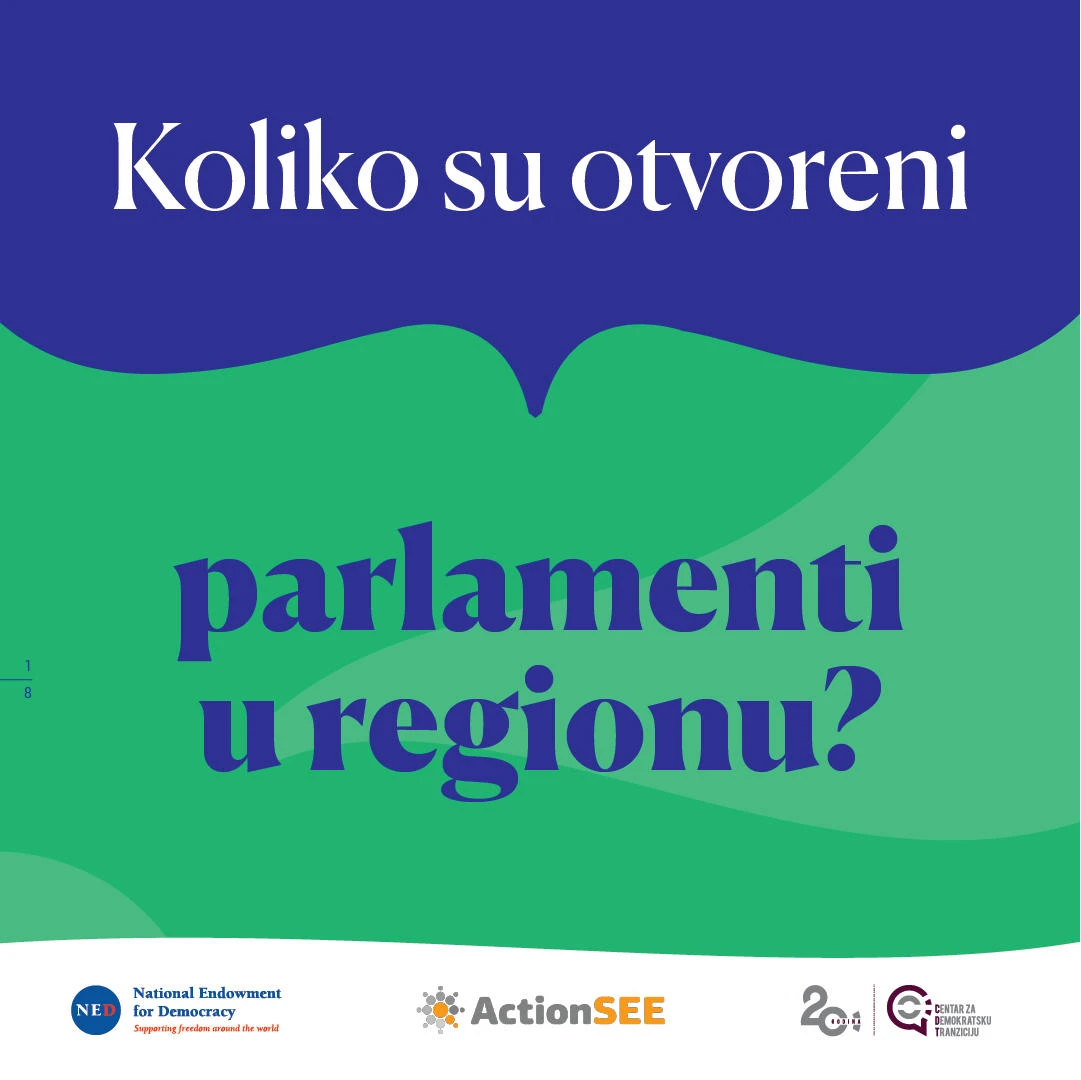 Koliko su otvoreni parlamenti u regiji?