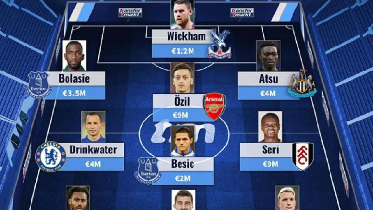 Transfermarkt složio postavu najboljih 11 među otpisanim igračima