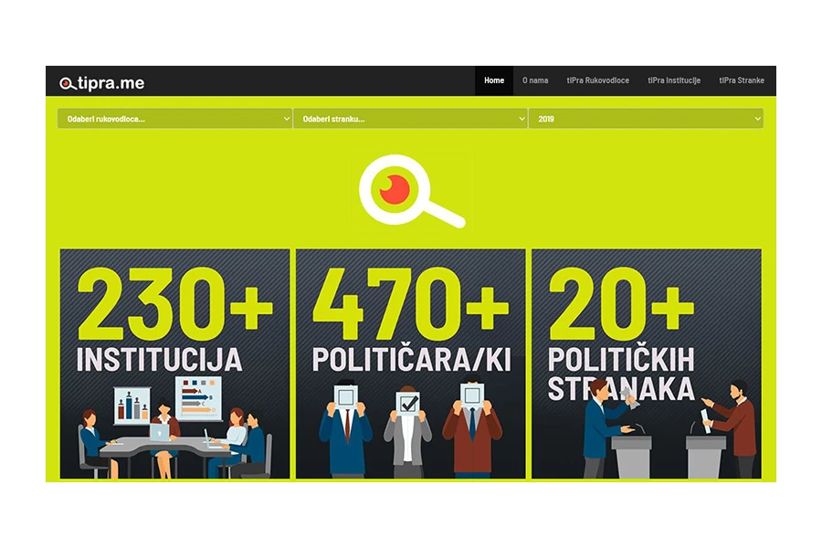 Online platforma tiPra.me otkriva koliko vlasti brinu o mladima