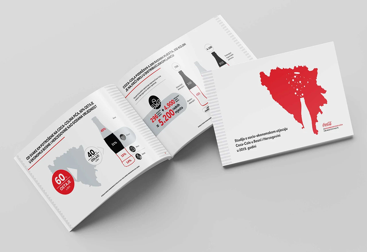 Coca Cola sa 186 milijuna KM direktno i indirektno doprinijela ekonomiji i društvu BiH u 2019.