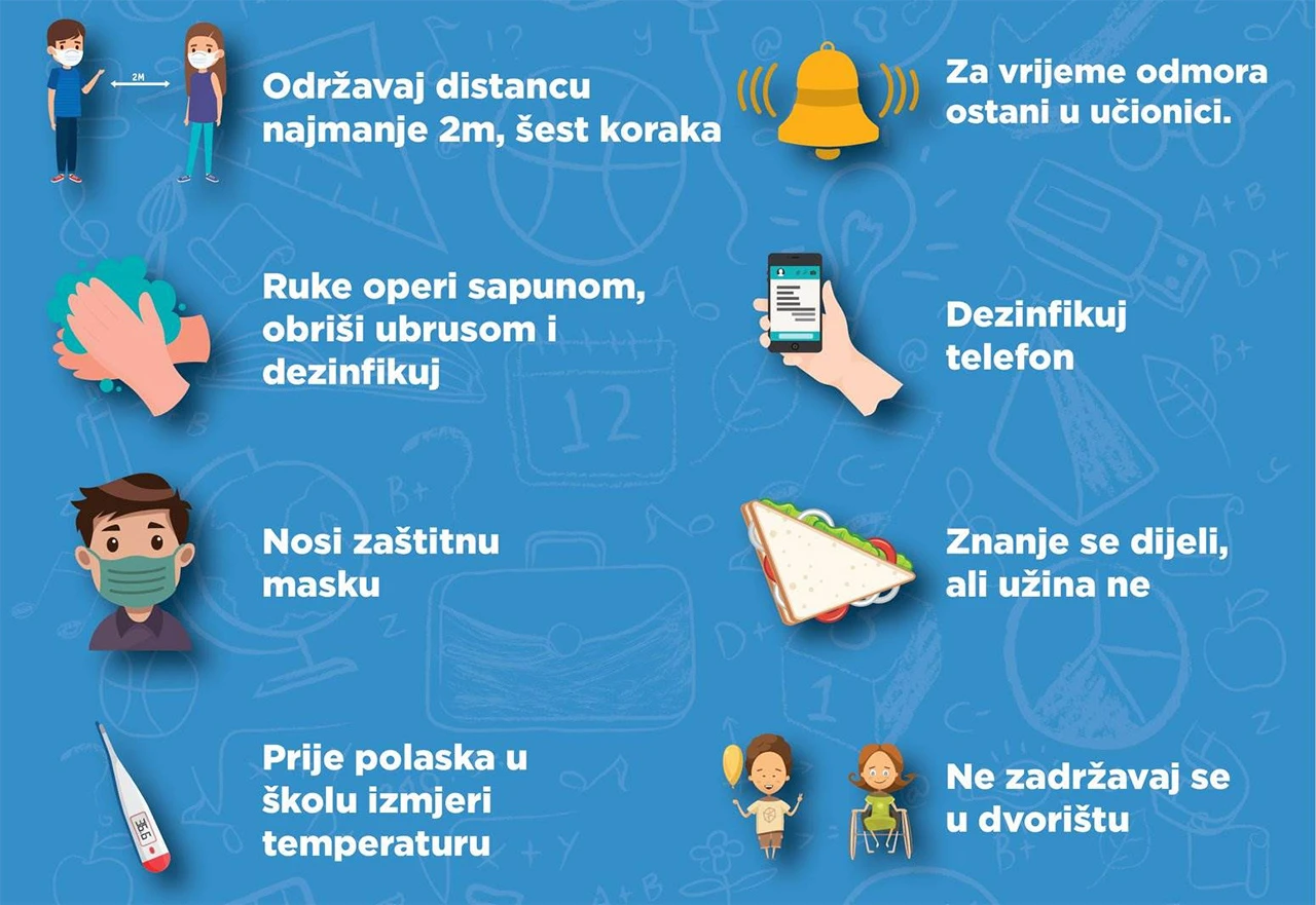 Preporuke za školarce - Znanje se dijeli, ali užine ne