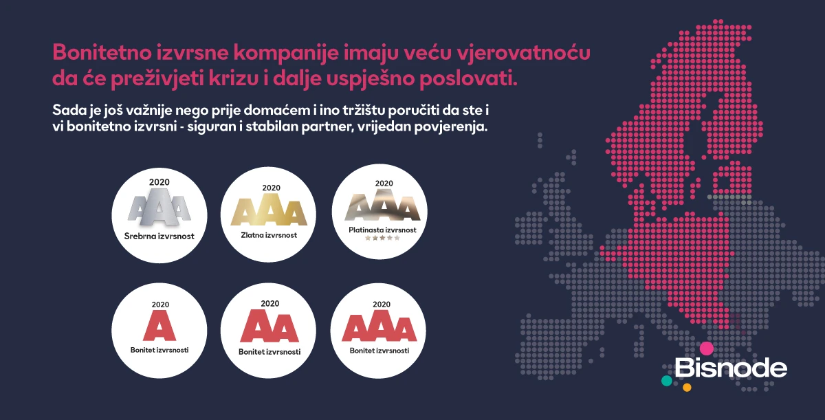 Kako steći povjerenje na tržištu i dobiti nove poslove?