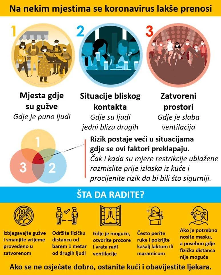 Stožer apelira: Izbjegavajte tri "M"