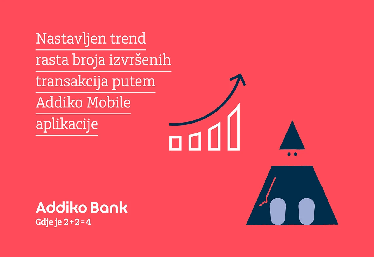Nastavljen trend rasta broja izvršenih transakcija putem Addiko Mobile aplikacije